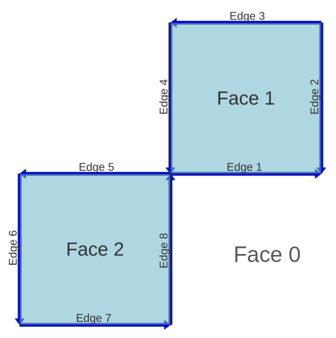 _images/next_edge_base.png