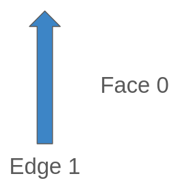 _images/next_edge_one_edge.png