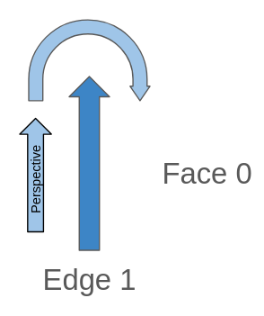 _images/next_edge_one_edge_left.png